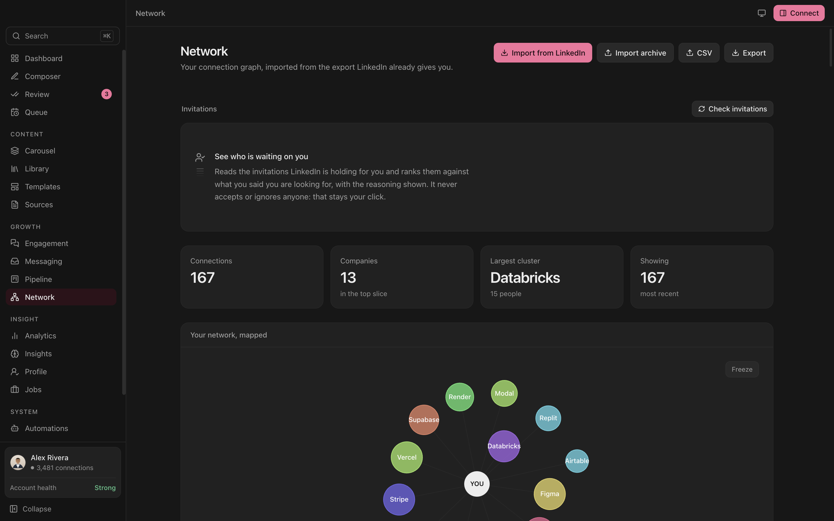 The Everpost network graph with the rose accent applied.